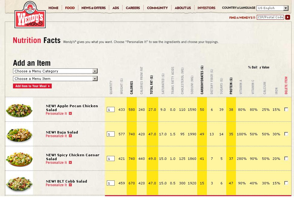 Journey to a Healthier Me Review Wendy's Apple Pecan Chicken Salad