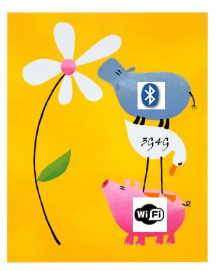 [BluetoothOnWiFi.jpg]