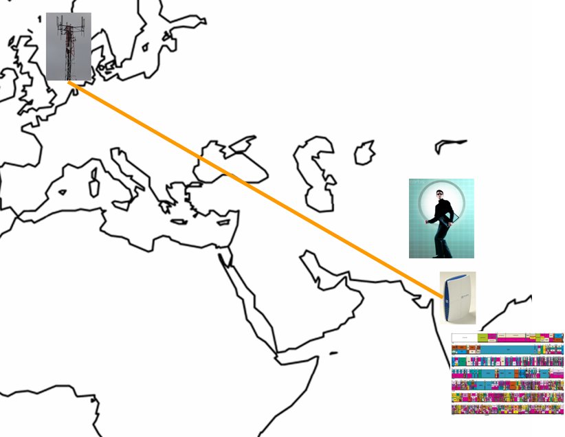 [FemtocellStealingSpectrum.jpg]