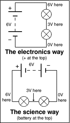 Electronic Circuit Symbols Components - Electronik & Computer