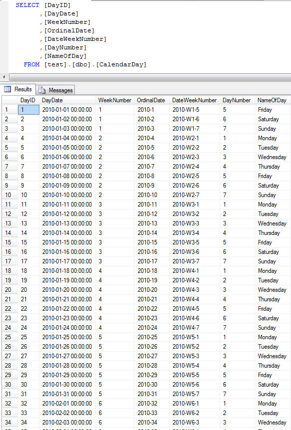 SQL Server SSRS And Crystal Reports Auxiliary Calendar Table SQL