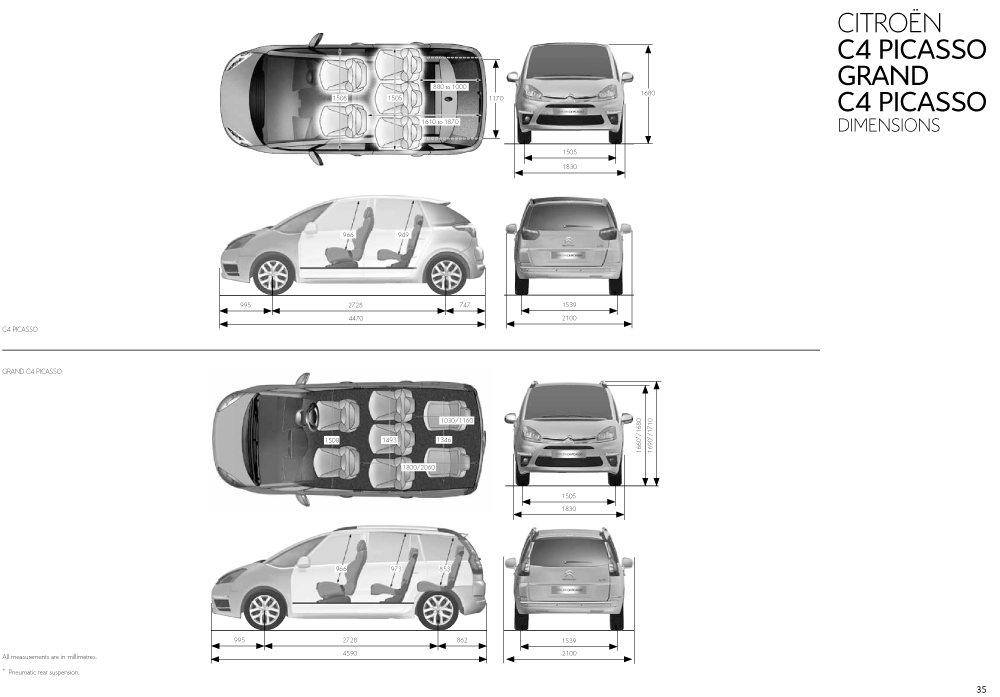 Регламент то ситроен с4 гранд пикассо - 94 фото