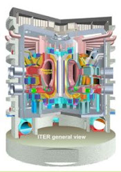 iter