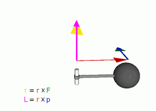 Torque_animation.gif