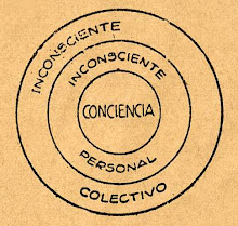 Inconsciente colectivo
