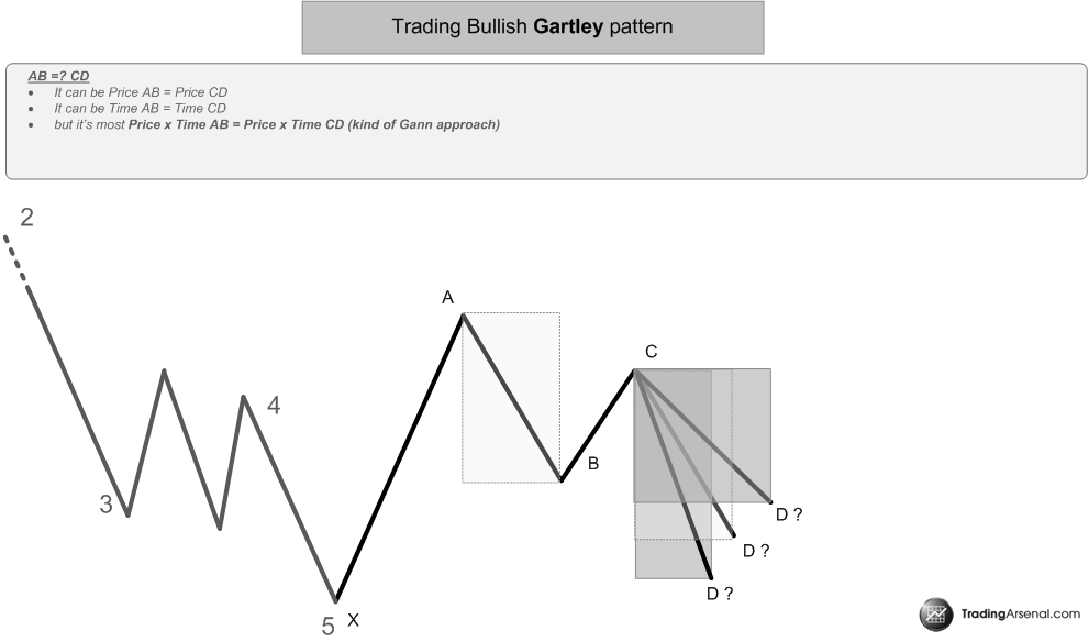 A guide to trading binary options in the u.s investopedia