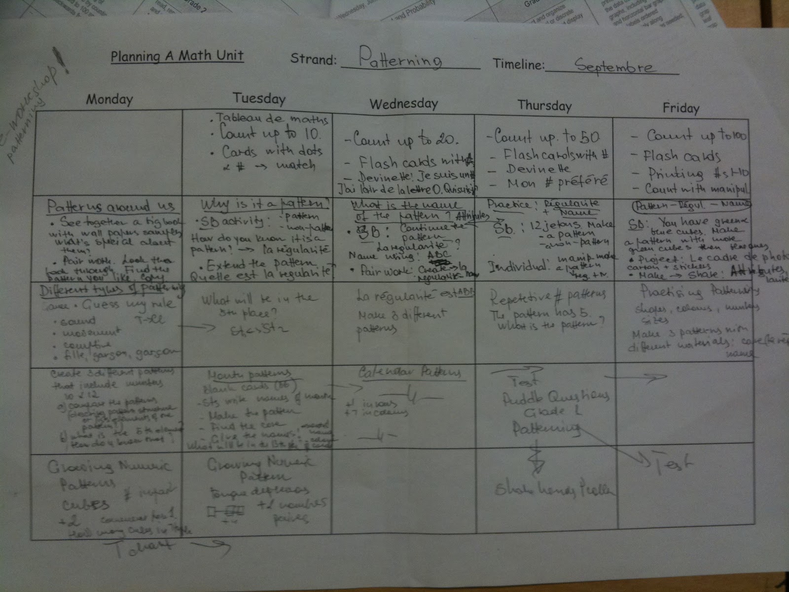 South East 1 Math How To Organize A Unit
