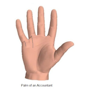 Palmistry Hand - Accountants Hand
