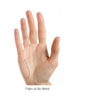 Hand of an Artist - Palmistry Reading