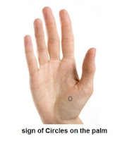 Sign of Circle - Palmistry Reading