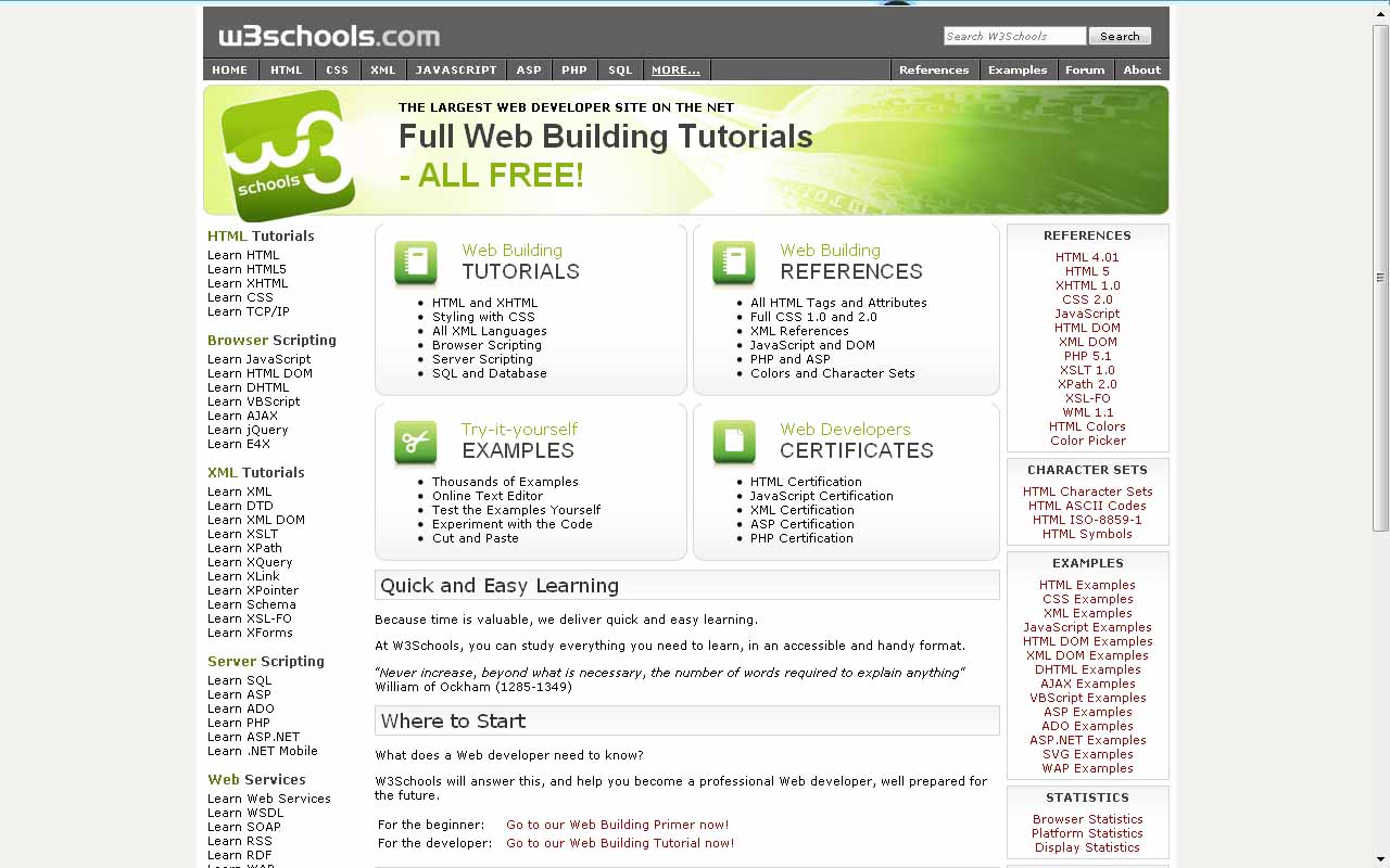 W3schools Python. Сертификат w3schools. W3schools CSS. W3schools php. Learn script