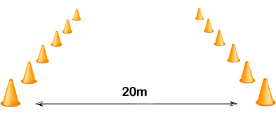 beep test measurements beep test measurements