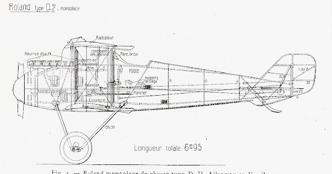 Roland D.II Seitenansicht