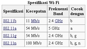 [spesifikasi.jpg]