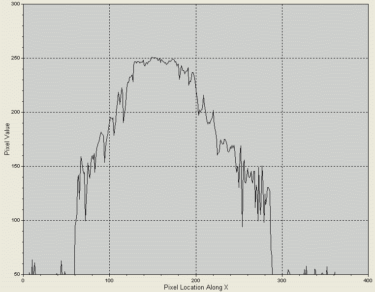 [080408Irid43curve.gif]