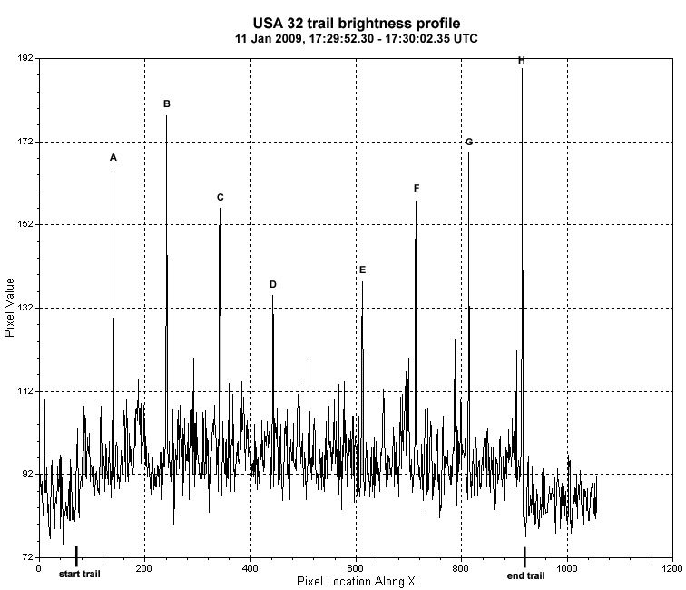 [11Jan09prof_USA32.jpg]