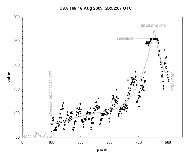[160809USA186prof.jpg]