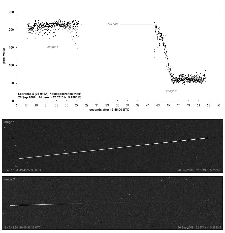 [Lacrosse5_26Sep09_profile.jpg]
