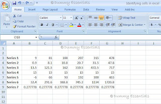 Dummy Essentials: Cell Styles In MS Excel 2007