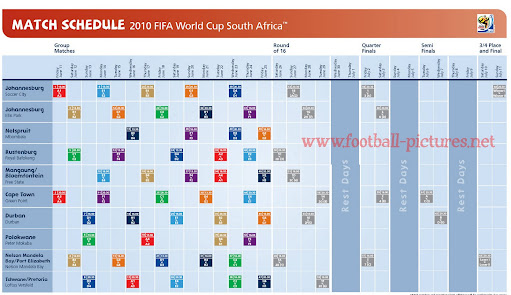 FIFA WORLD CUP SOUTH AFRICA 2010