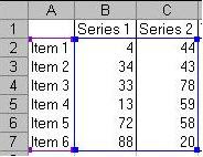 Data table for Stacked Column Chart in Excel
