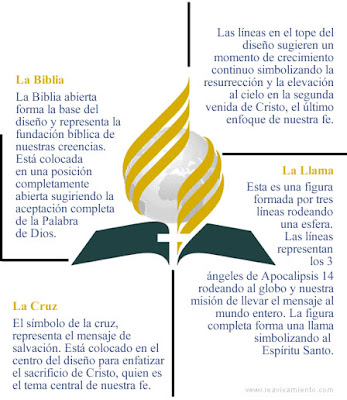 Spilla Da Risvolto Con Logo SDA / IASD – Colore Oro, Finitura Bronzo – Nuova Senza Etichette