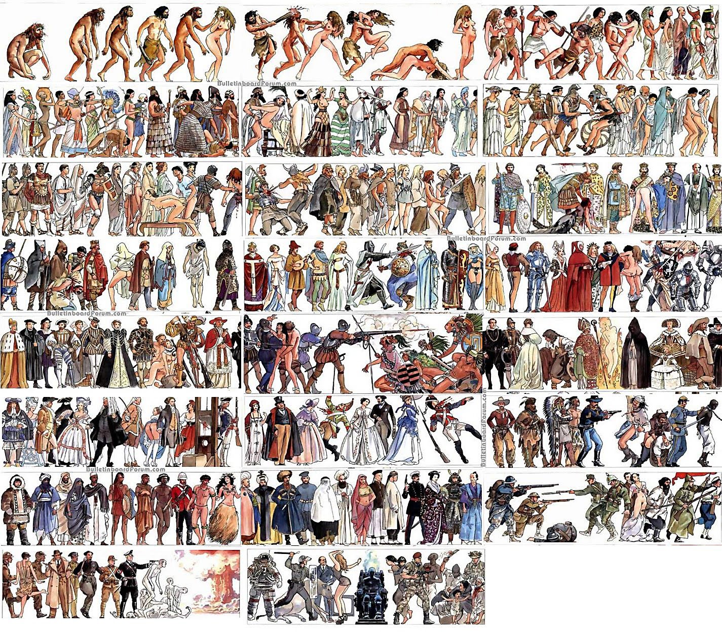 [evolutionofman.jpg]