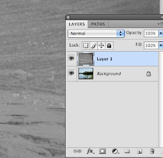 How To Overlay A Photo In Photoshop To Add Texture
