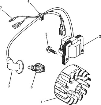 Spare Parts For Machinery of Garden / Repuestos Para Maquinas De Jardin ...