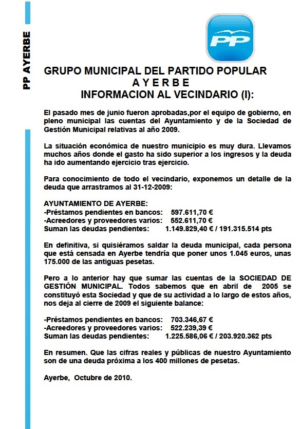 Vans Shoes Job Application Pdf