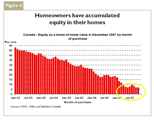 [canada+equity.png]