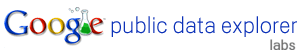 [Google+Public+Data+Explorer.PNG]