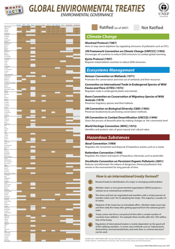 [treaties_thumbnail.png]