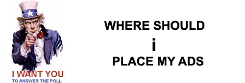 Ads best location on page