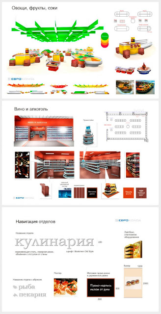 Дизайн магазина