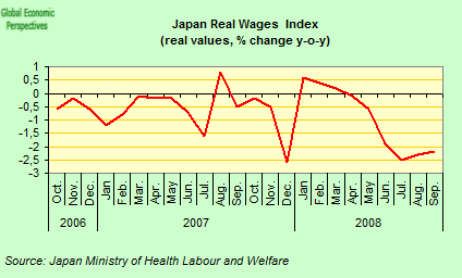 [japan+wages.png]