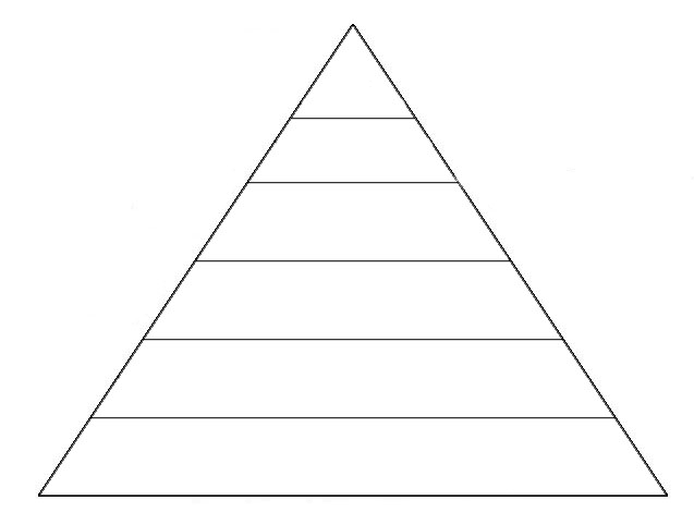 uu27itu-blank-food-pyramid-template