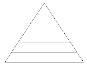 uu27itu: blank food pyramid template