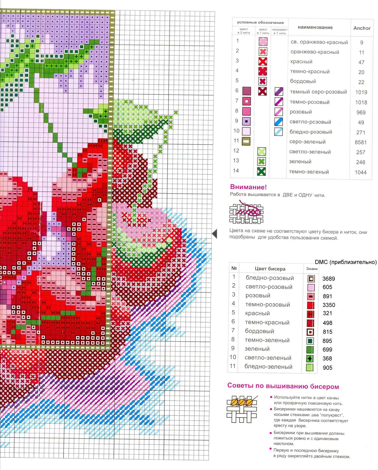 Схемы вишни из бисера