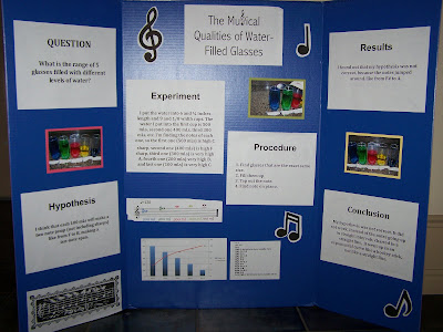 Science Projects About Music