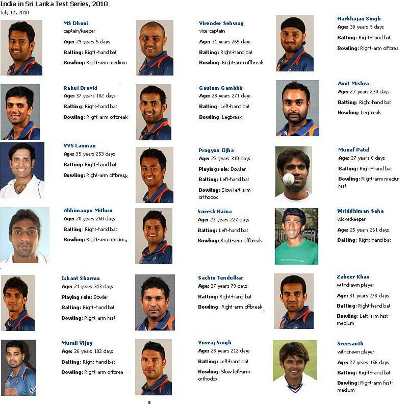 Any Time Live Sports India v Sri Lanka (Ind vs SL) 2010 Test Series