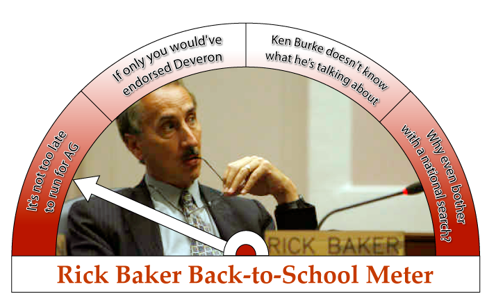 [RIck-Baker-Meter1.png]