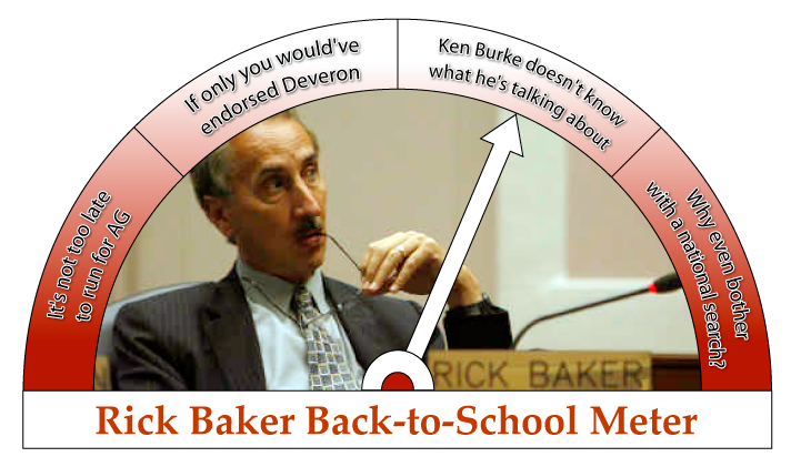 [RIck-Baker-Meter3.png]