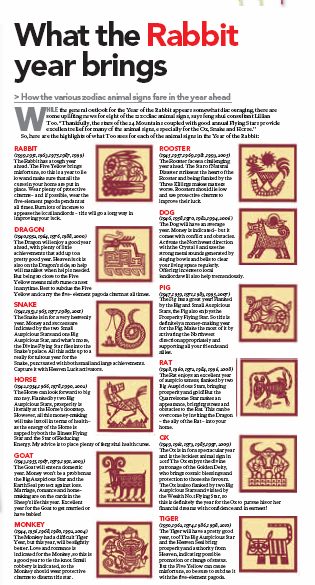 Horse and rabbit chinese zodiac compatibility: love and relationship Xing Fu: WHAT IS IN STORE FOR THE RABBIT YEAR BY LILLIAN TOO