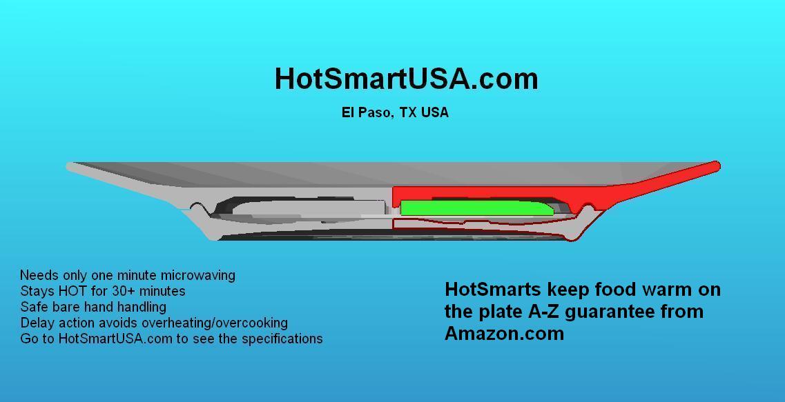 Keep Warm Dish Keep Warm dish Keep food warm on the plate