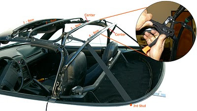 Auto Tops Direct: Mazda Miata Convertible: A Best Seller!
