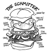 The Schmitter®