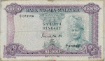 Note Sa-Ribu First Issued, RRRR