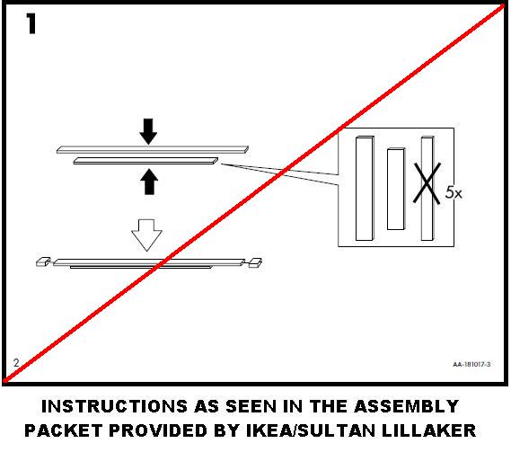 IKEA Bed & Lillaker Bed Slats Sultan Lillaker IKEA Bed Slats WorkAround