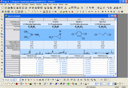 Portable Origin Pro 8.1 SR3.rar